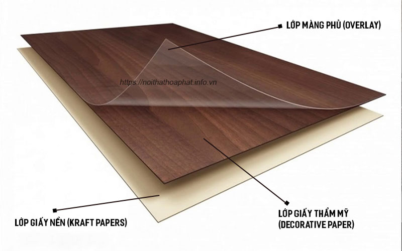 Bàn làm việc Laminate