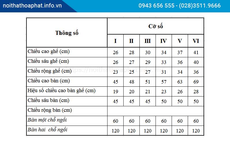 Bàn học kèm ghế cho bé Hòa Phát - noithathoaphat.info.vn